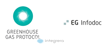 GHG